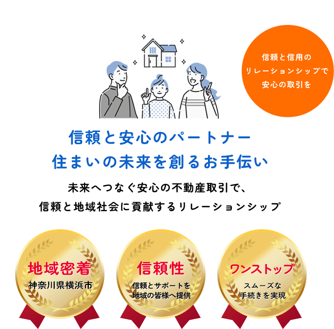 信頼と安心のパートナー住まいの未来を創るお手伝い